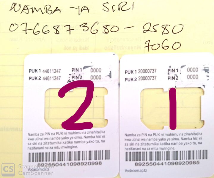 File:Vodacom SIM cards.jpg