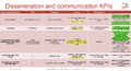 Thumbnail for version as of 07:31, 2 September 2026