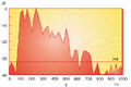 Thumbnail for version as of 07:26, 2 September 2026