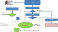 Thumbnail for version as of 07:31, 2 September 2026