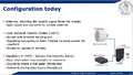 Thumbnail for version as of 07:31, 2 September 2026