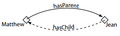 Thumbnail for version as of 07:22, 2 September 2026