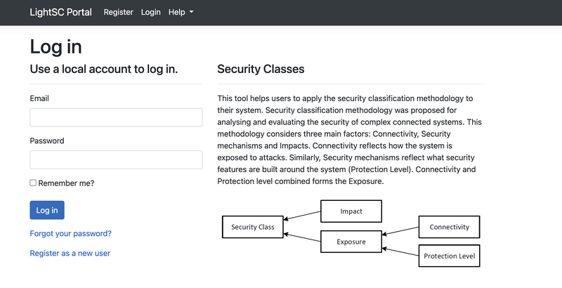 File:Manish MeasurableSecurityPortal.png