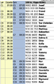 Thumbnail for version as of 07:24, 2 September 2026