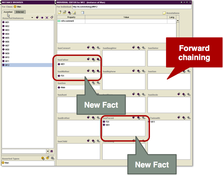 File:UNIK4710-SWRLResult.png