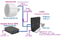 Thumbnail for version as of 07:30, 2 September 2026