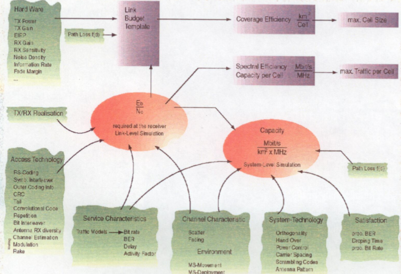 File:Fou3-99MeilingBrochure.png