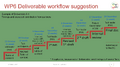 Thumbnail for version as of 07:31, 2 September 2026