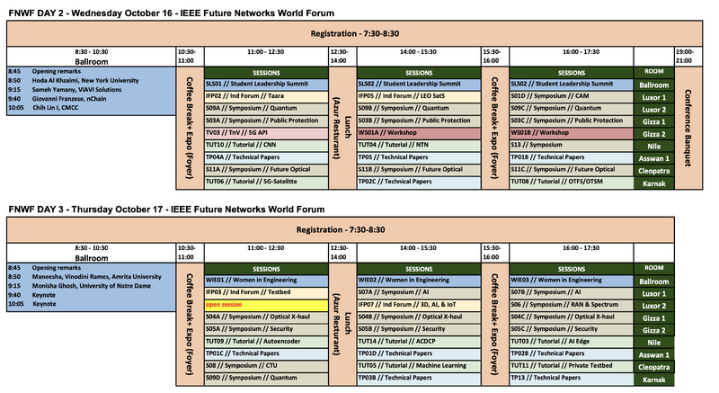 File:CTUS FutureNetworks day3-4.png