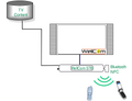Thumbnail for version as of 07:24, 2 September 2026