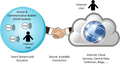 Thumbnail for version as of 07:29, 2 September 2026