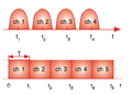 Thumbnail for version as of 07:29, 2 September 2026