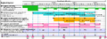 Thumbnail for version as of 07:25, 2 September 2026