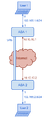 Thumbnail for version as of 07:25, 2 September 2026