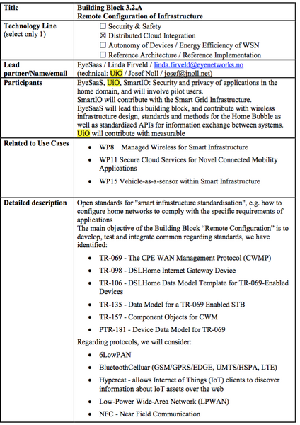File:SCOTT-NO Remote Configuration of Infrastructure.png