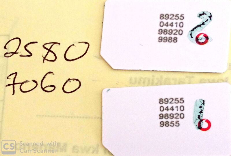 File:Vodacom SIM cardsA.jpg