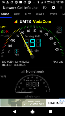 Figure 3: Field strength measured through Network Cell Info