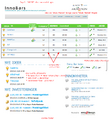 Thumbnail for version as of 07:29, 2 September 2026