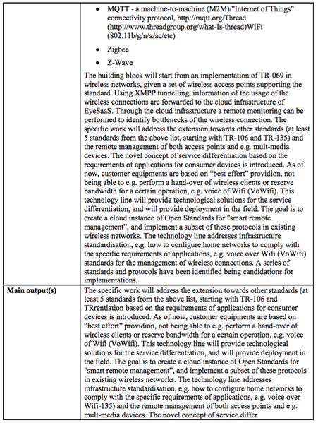 File:SCOTT-NO Remote Configuration of Infrastructure-p2.png
