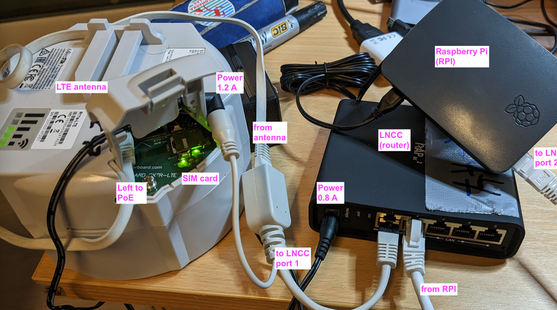 File:RealPhoto-Cabling.png