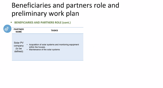 Task6