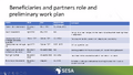 Thumbnail for version as of 07:30, 2 September 2026