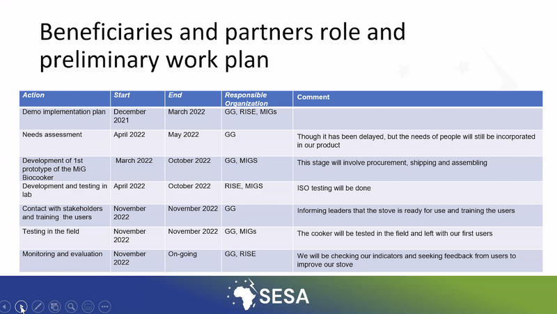 File:Beneworkplan1Ma.png