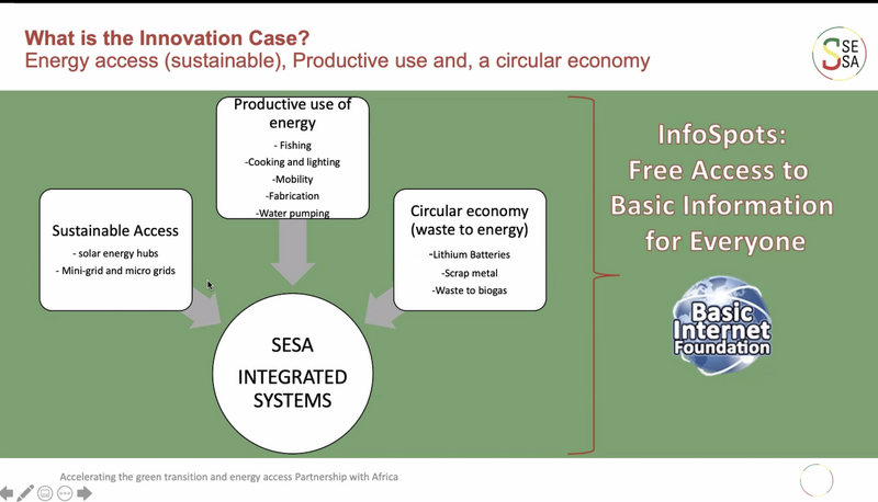 File:WP4-TheInnovationCase.png