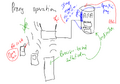 Thumbnail for version as of 07:30, 2 September 2026