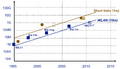Thumbnail for version as of 07:23, 2 September 2026