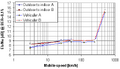 Thumbnail for version as of 07:31, 2 September 2026