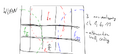 Thumbnail for version as of 07:26, 2 September 2026