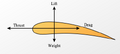 Thumbnail for version as of 07:23, 2 September 2026