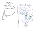 Thumbnail for version as of 07:22, 2 September 2026