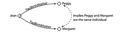 Thumbnail for version as of 07:29, 2 September 2026