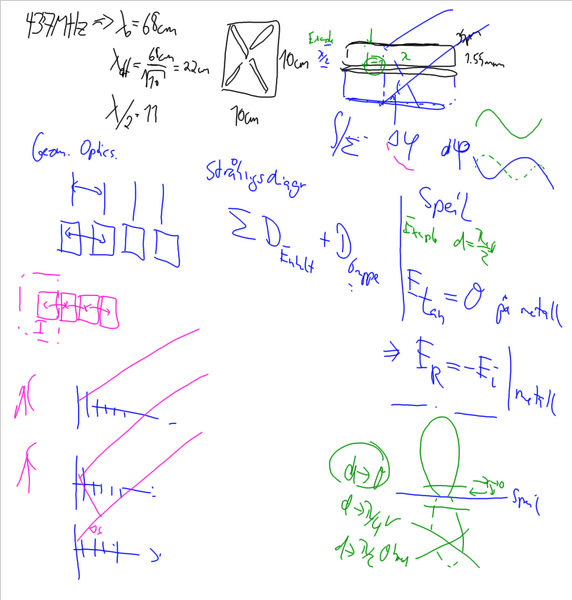 File:20130313Johan-p1.png
