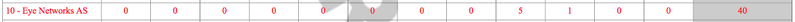 File:SCOTT fig NO Sum-person-months-sec10.png