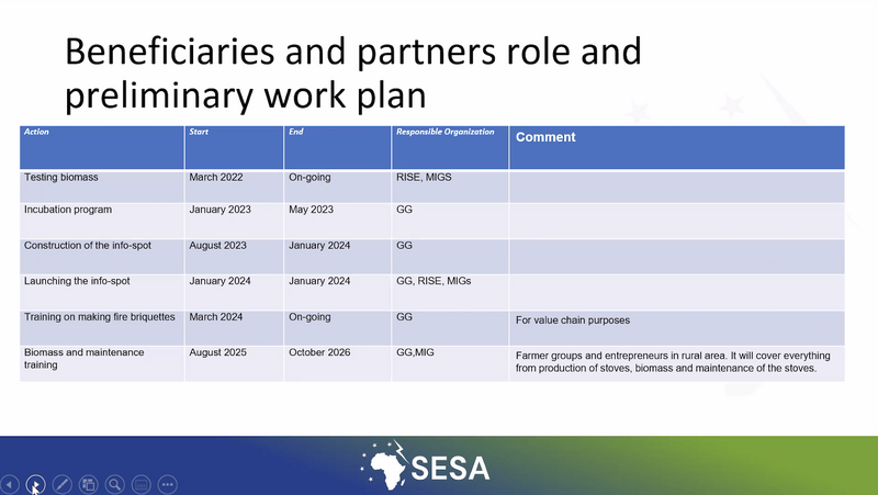 File:Beneworkplan2Ma.png
