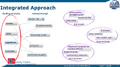 Thumbnail for version as of 07:23, 2 September 2026