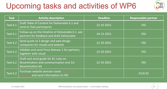 upcomingtasks