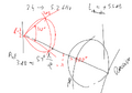 Thumbnail for version as of 07:28, 2 September 2026