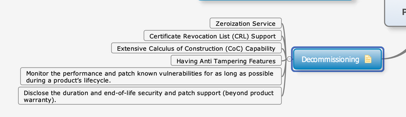 File:Decommissioning Security.png