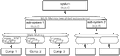 Thumbnail for version as of 07:26, 2 September 2026