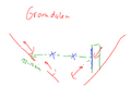 Thumbnail for version as of 07:28, 2 September 2026