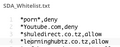 Thumbnail for version as of 07:29, 2 September 2026