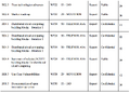 Thumbnail for version as of 07:22, 2 September 2026