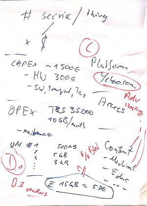 Arusha_Notes_#3