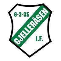 Gjelleråsen ski