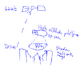 Thumbnail for version as of 07:27, 2 September 2026