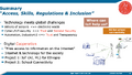 Thumbnail for version as of 07:28, 2 September 2026